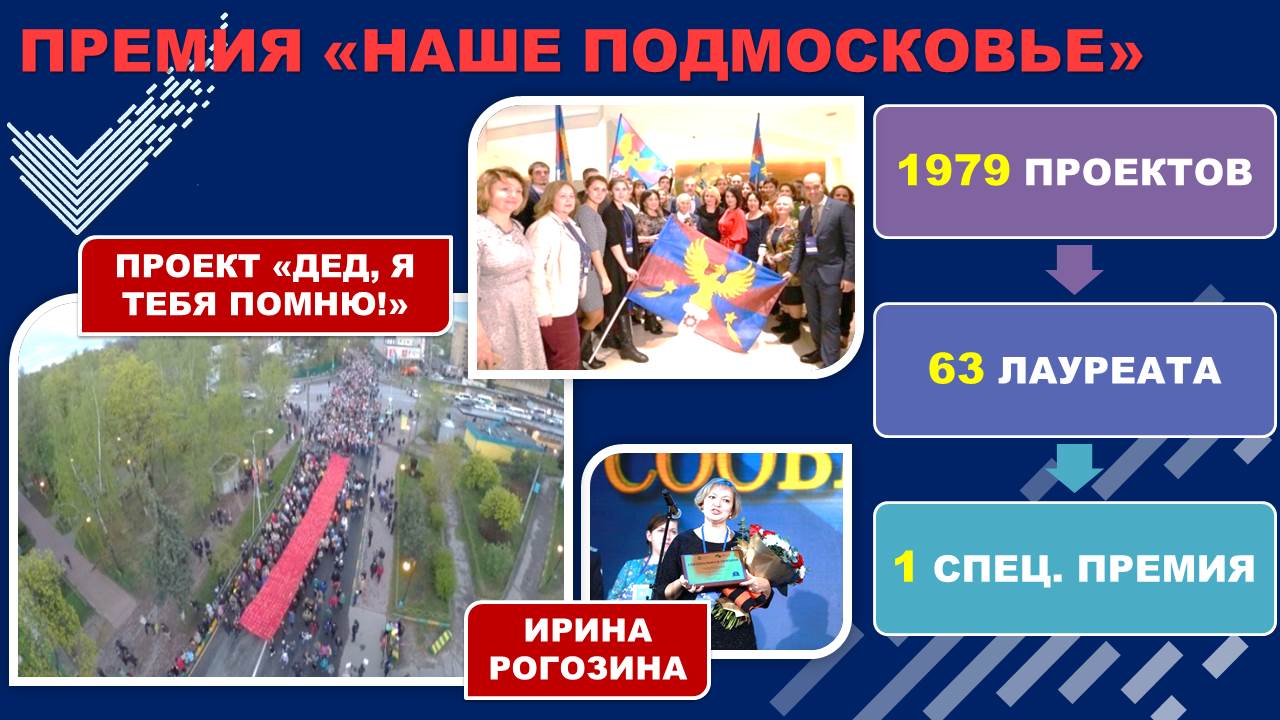 Отчет главы 2017 год | Администрация городского округа Люберцы Московской  области